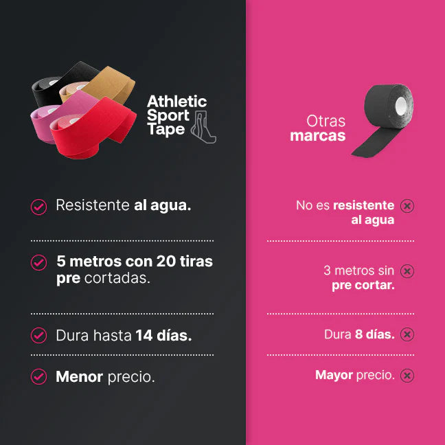 Athletic Sport Tape | Cinta Kinesiológica 4  rollos Negro